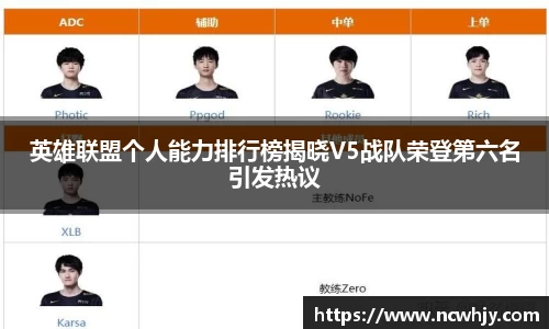 英雄联盟个人能力排行榜揭晓V5战队荣登第六名引发热议
