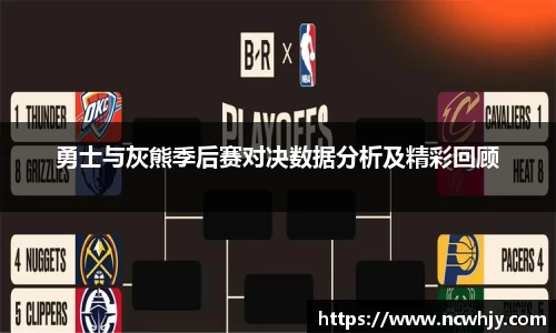 勇士与灰熊季后赛对决数据分析及精彩回顾